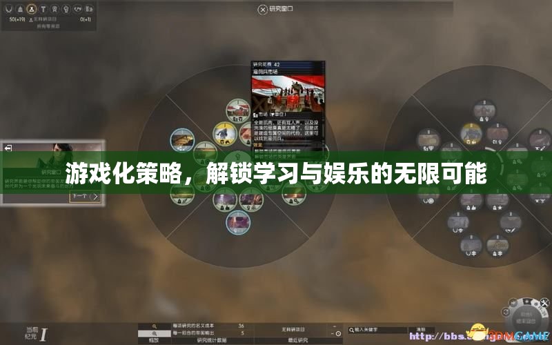 游戲化策略，解鎖學習與娛樂的無限可能