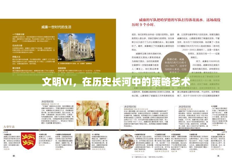 文明VI，歷史長河中的策略藝術  第3張