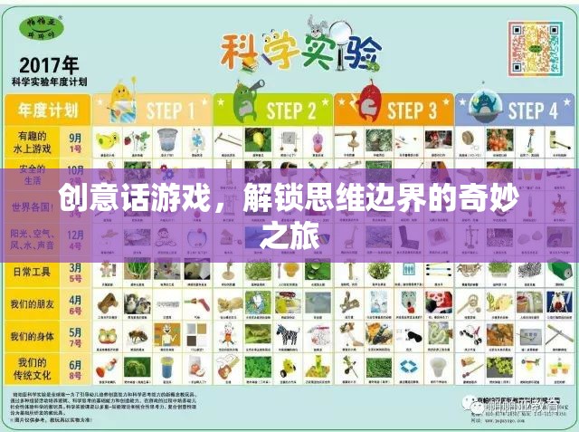 創(chuàng)意解鎖，游戲中的思維邊界探索之旅