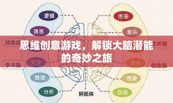 解鎖大腦潛能，思維創(chuàng)意游戲的奇妙之旅
