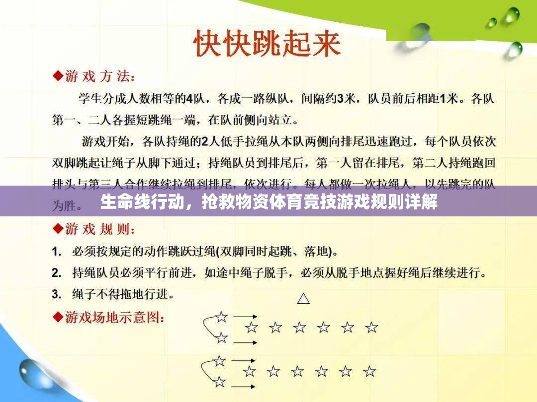 生命線行動(dòng)，體育競技游戲中的物資搶救策略詳解