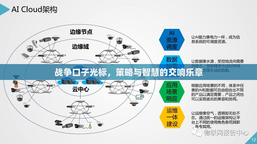 戰(zhàn)爭與光標(biāo)的策略交響，智慧與勇氣的交響樂章