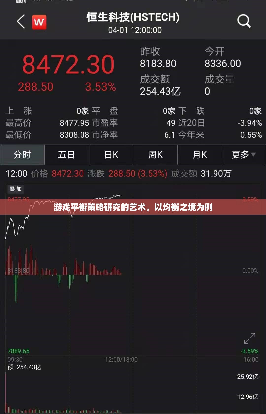 游戲平衡策略的藝術(shù)，以均衡之境為范本