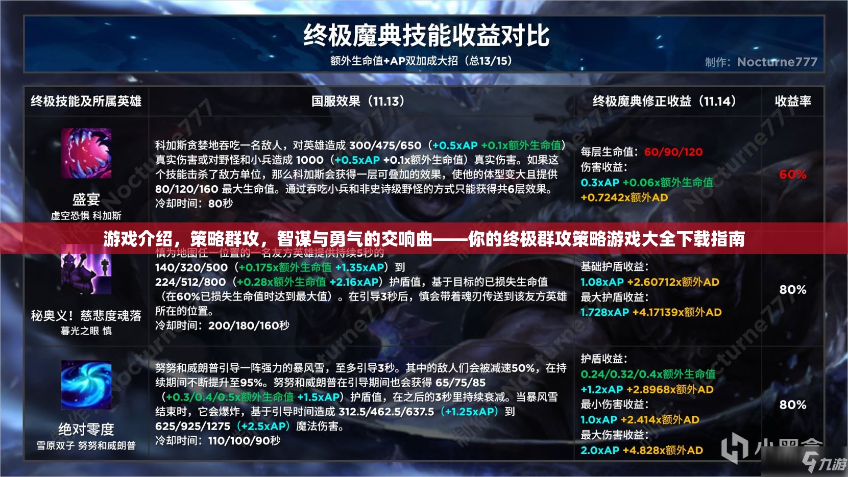 智謀與勇氣的交響，終極群攻策略游戲大全下載指南