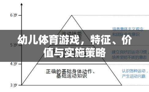 幼兒體育游戲，特征、價值與實施策略