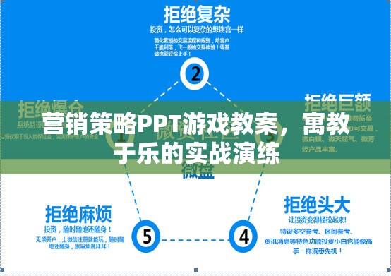 營銷策略PPT游戲教案，寓教于樂的實戰(zhàn)演練
