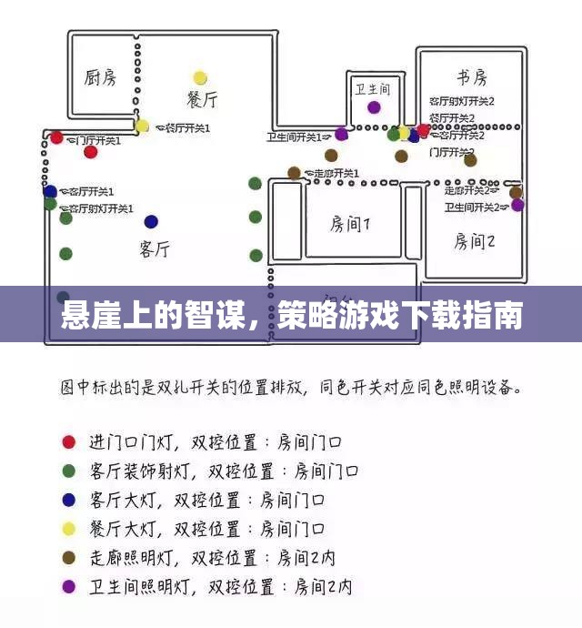 懸崖上的智謀，策略游戲下載全攻略
