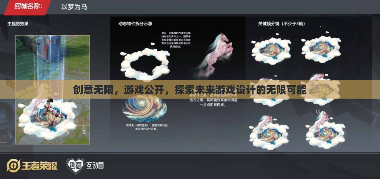 創(chuàng)意無界，游戲公開探索未來設(shè)計(jì)的無限可能