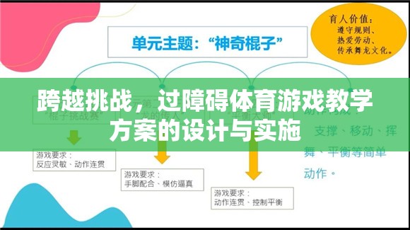 跨越挑戰(zhàn)，過障礙體育游戲教學(xué)方案的設(shè)計與實施