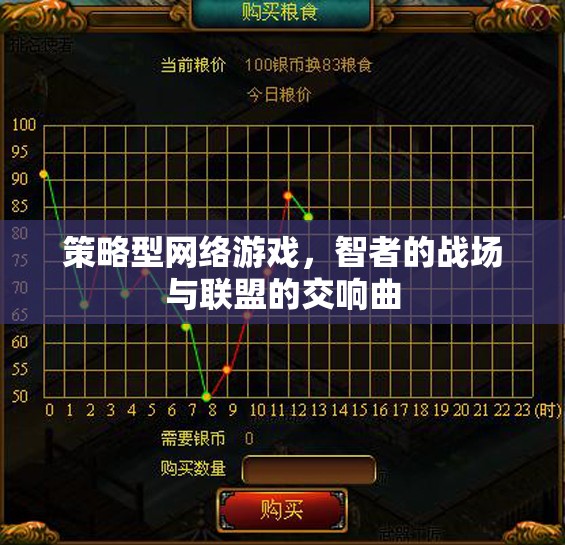 智者的戰(zhàn)場與聯(lián)盟的交響曲，策略型網(wǎng)絡游戲的魅力