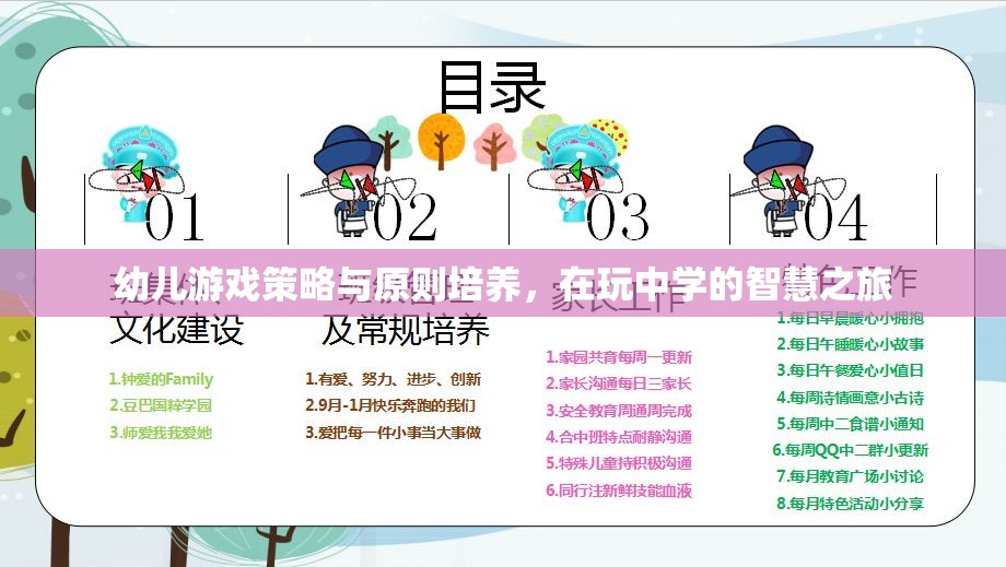 幼兒游戲策略與原則培養(yǎng)，開啟智慧之旅的玩中學之道  第2張