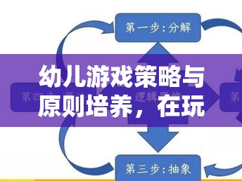 幼兒游戲策略與原則培養(yǎng)，開啟智慧之旅的玩中學之道  第3張