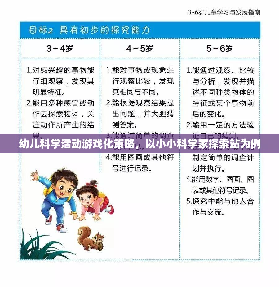 小小科學家探索站，幼兒科學活動游戲化策略的實踐與啟示