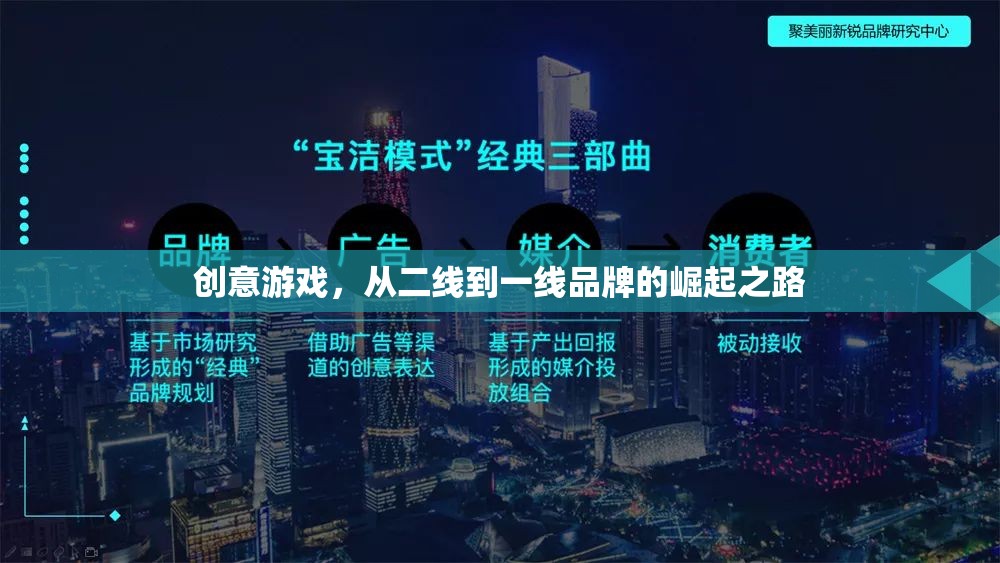 創(chuàng)意游戲，從二線到一線品牌的崛起之路