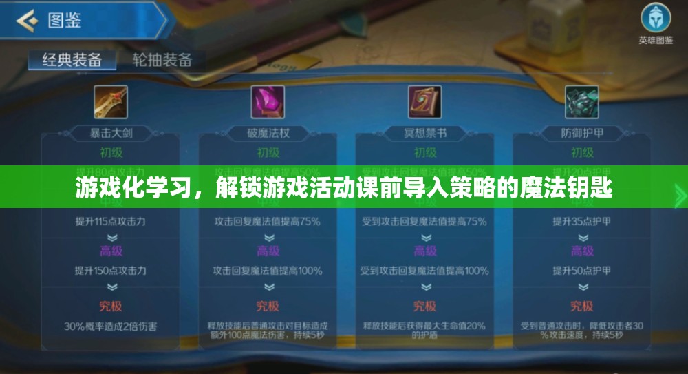 游戲化學習，解鎖課前導入策略的魔法鑰匙