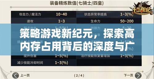 探索高內(nèi)存占用背后的深度與廣度，策略游戲新紀元
