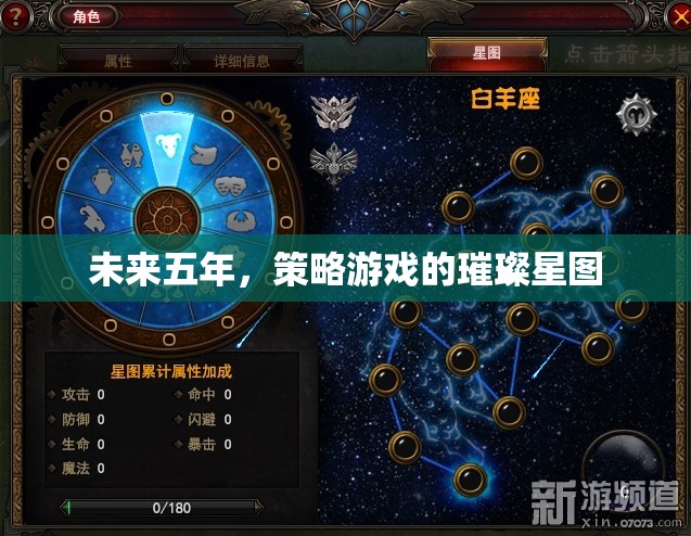 未來五年，策略游戲的璀璨星圖  第2張