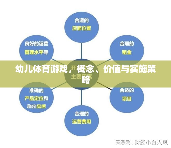 幼兒體育游戲，概念、價(jià)值與實(shí)施策略