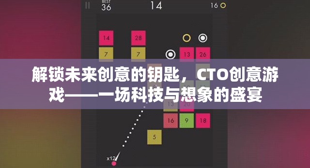 CTO創(chuàng)意游戲，解鎖未來創(chuàng)意的科技盛宴  第3張