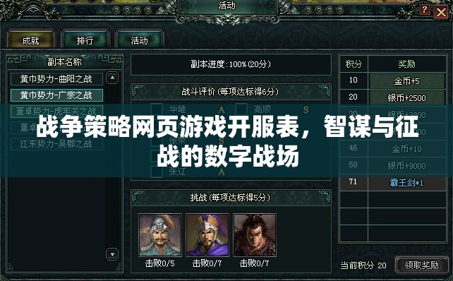 智謀與征戰(zhàn)，戰(zhàn)爭(zhēng)策略網(wǎng)頁(yè)游戲開服表揭曉