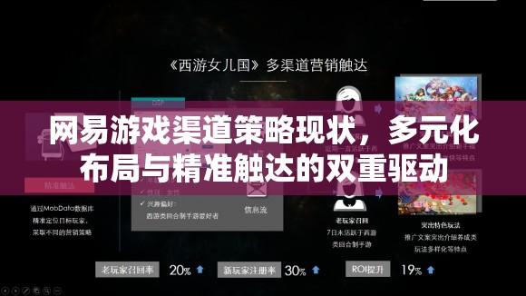 網(wǎng)易游戲，多元化布局與精準(zhǔn)觸達(dá)的雙重驅(qū)動(dòng)下的渠道策略現(xiàn)狀