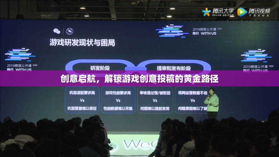 解鎖游戲創(chuàng)意投稿的黃金路徑，創(chuàng)意啟航