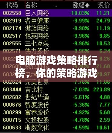 電腦游戲策略排行榜，打造你的策略游戲指南