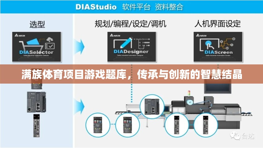滿族體育項(xiàng)目游戲題庫(kù)，傳承與創(chuàng)新的智慧結(jié)晶  第1張