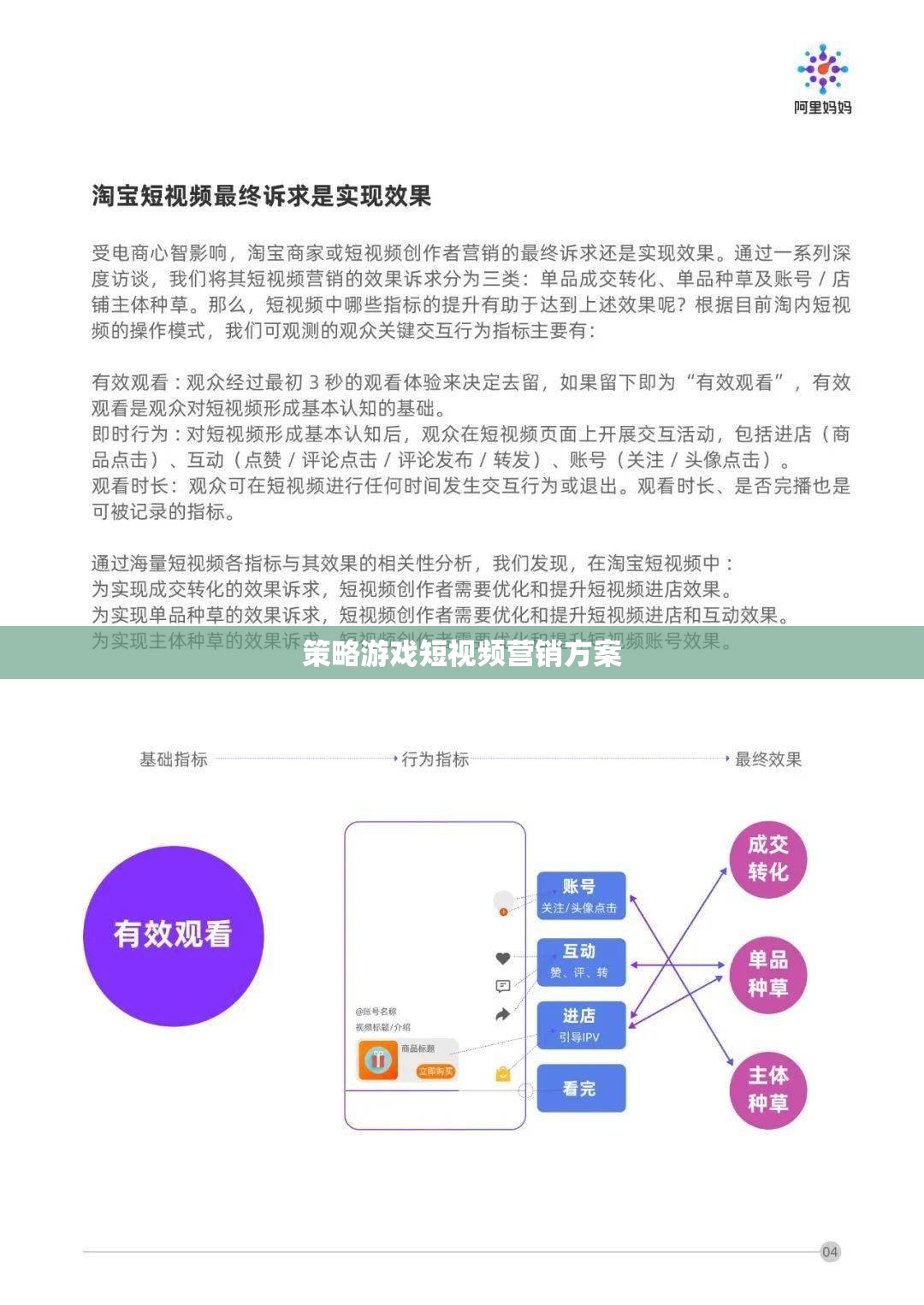 策略游戲短視頻，打造沉浸式體驗(yàn)，激發(fā)玩家購(gòu)買欲望的營(yíng)銷策略  第1張