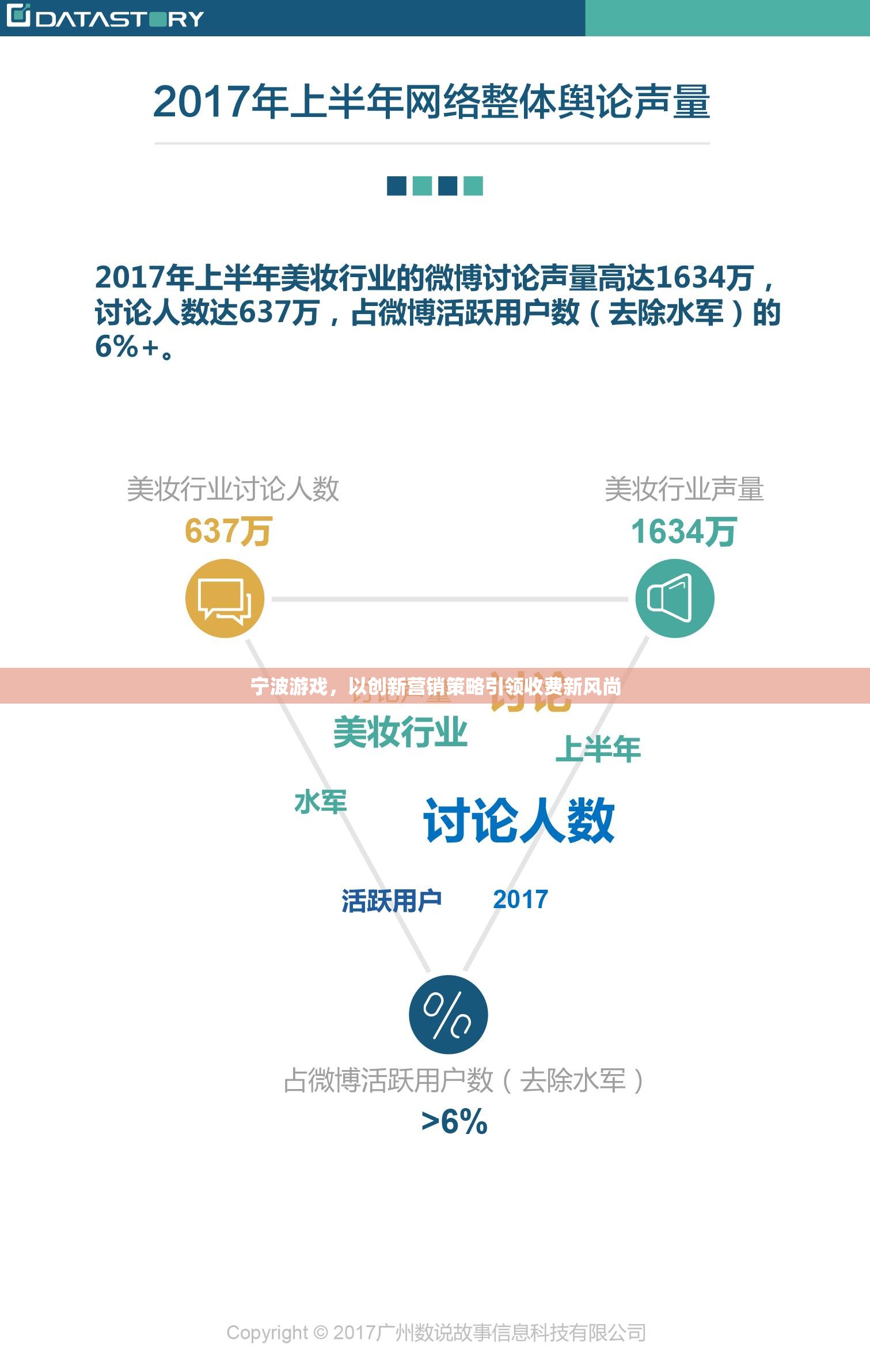 寧波游戲，以創(chuàng)新營銷策略引領(lǐng)收費新風尚