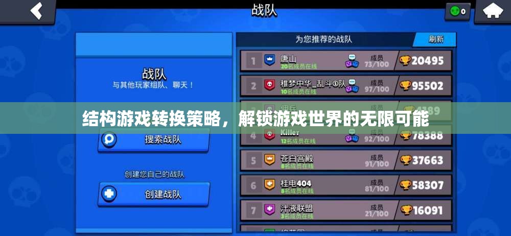 解鎖游戲世界的無限可能，結(jié)構(gòu)游戲轉(zhuǎn)換策略