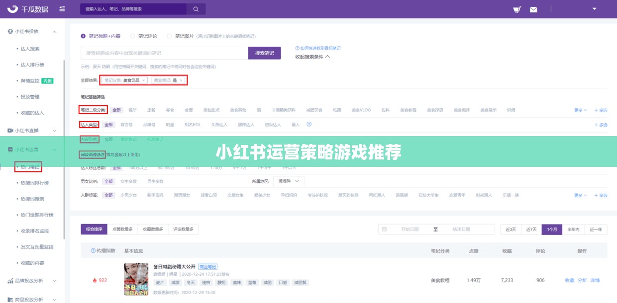 小紅書運(yùn)營策略，打造爆款游戲推薦攻略