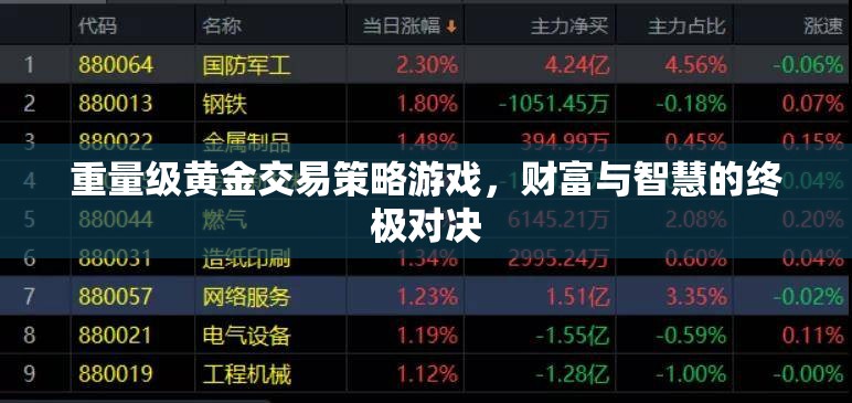 黃金交易策略，財(cái)富與智慧的終極對(duì)決