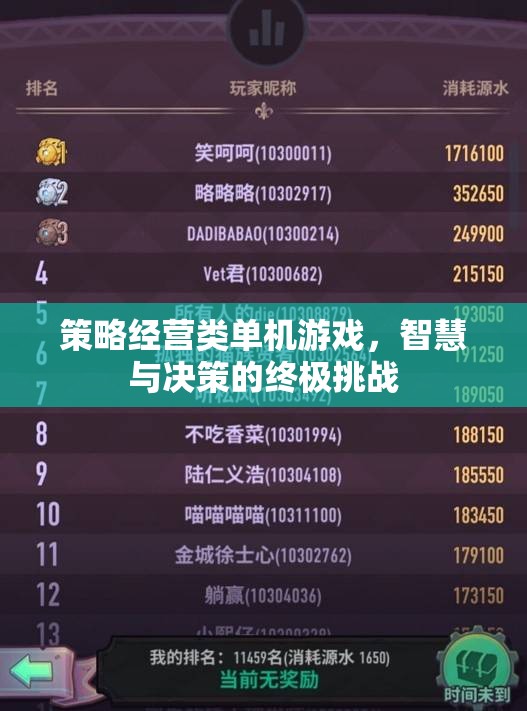 智慧與決策的終極挑戰(zhàn)，策略經(jīng)營類單機游戲深度探索
