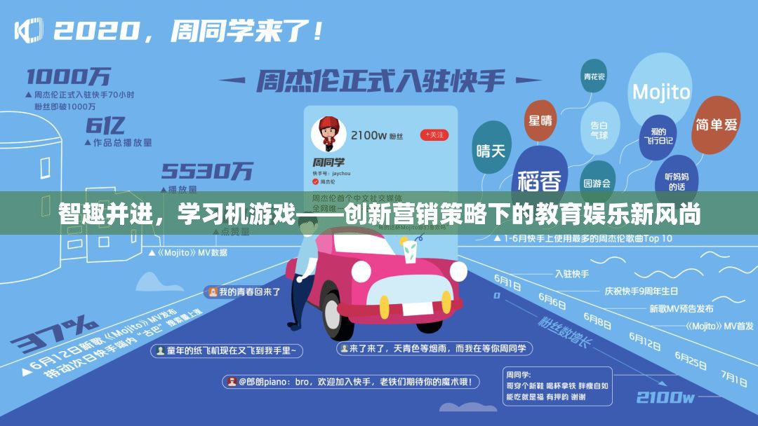 智趣并進(jìn)，學(xué)習(xí)機(jī)游戲，創(chuàng)新營(yíng)銷策略下的教育娛樂新風(fēng)尚  第2張
