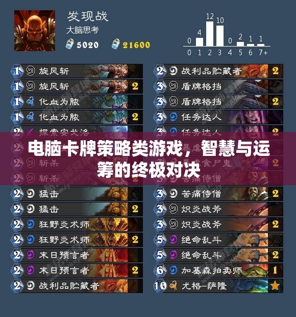智慧與運籌的終極對決，電腦卡牌策略游戲