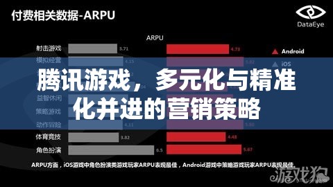 騰訊游戲，多元化與精準(zhǔn)化并進(jìn)的營(yíng)銷(xiāo)策略