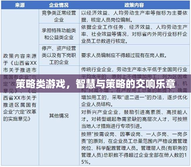 智慧與策略的交響樂章，探索策略類游戲的魅力