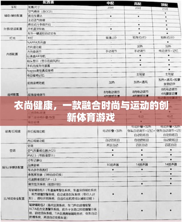 衣尚健康，時尚與運動的完美碰撞