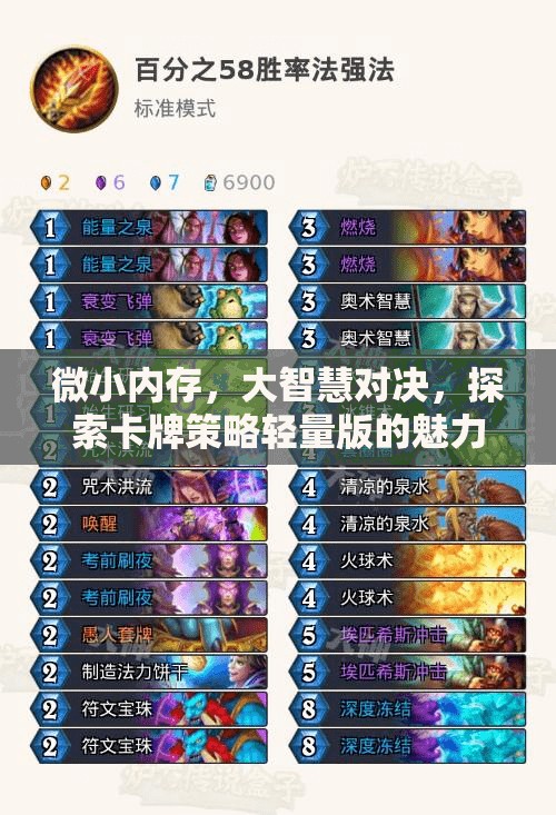 微小內(nèi)存，大智慧對(duì)決，探索卡牌策略輕量版的獨(dú)特魅力  第2張