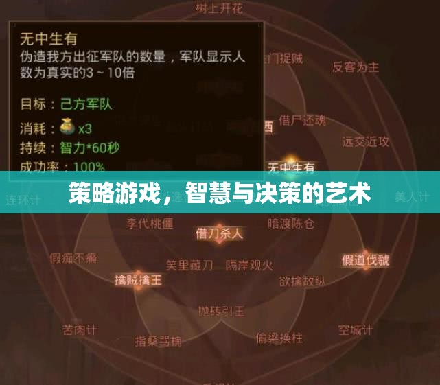 智慧與決策的藝術(shù)，策略游戲中的策略思維