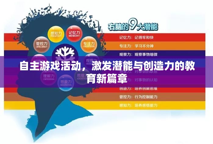 自主游戲活動，開啟潛能與創(chuàng)造力教育的新篇章