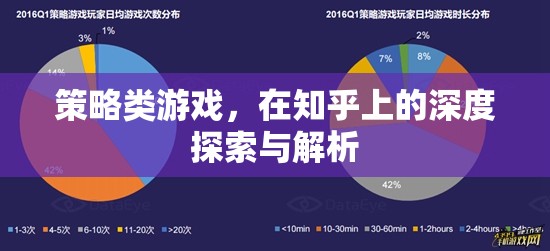 知乎深度解析，策略類游戲的策略與玩法