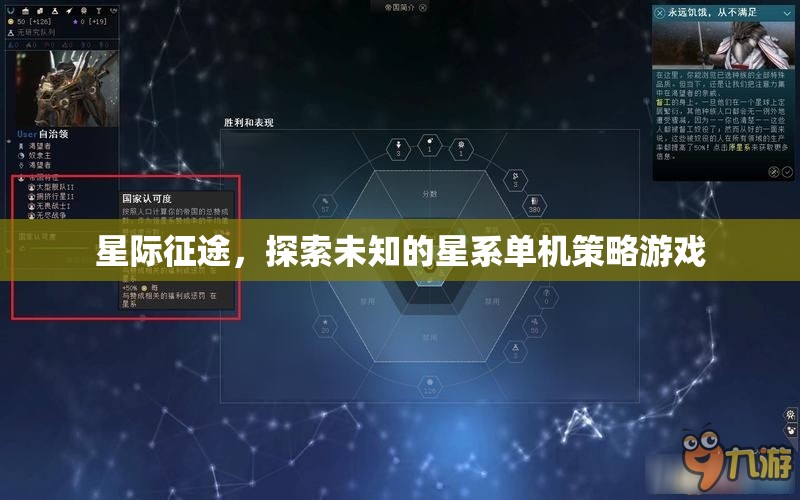 星際征途，探索未知的星系策略冒險