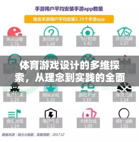 體育游戲設(shè)計(jì)的多維探索，從理念到實(shí)踐的全面解析