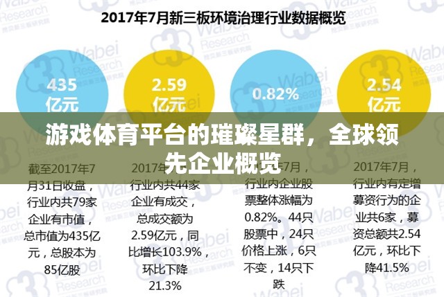 游戲體育平臺的璀璨星群，全球領(lǐng)先企業(yè)概覽