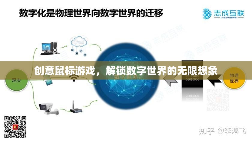 創(chuàng)意鼠標(biāo)游戲，解鎖數(shù)字世界的無(wú)限想象