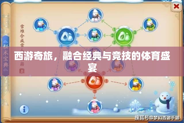 西游奇旅，經(jīng)典與競技的體育盛宴