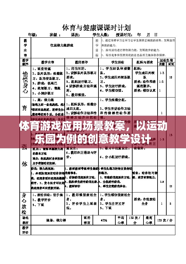 運(yùn)動(dòng)樂園，基于體育游戲應(yīng)用的創(chuàng)意教學(xué)設(shè)計(jì)
