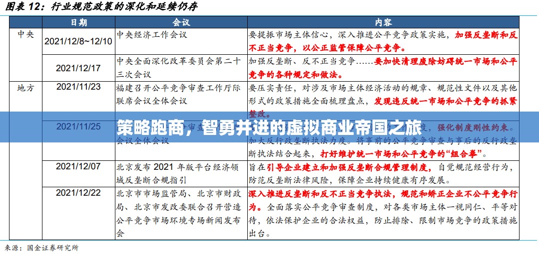 智勇并進(jìn)，策略跑商的虛擬商業(yè)帝國(guó)之旅